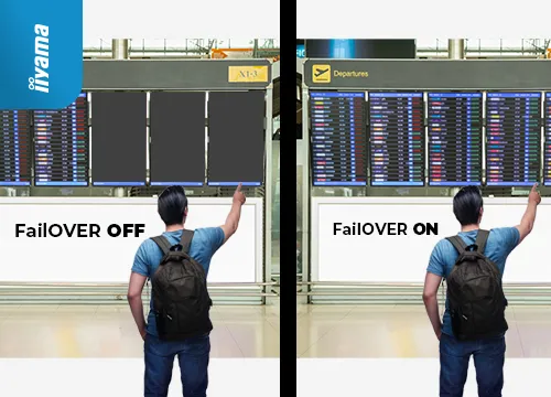 funkcja failover