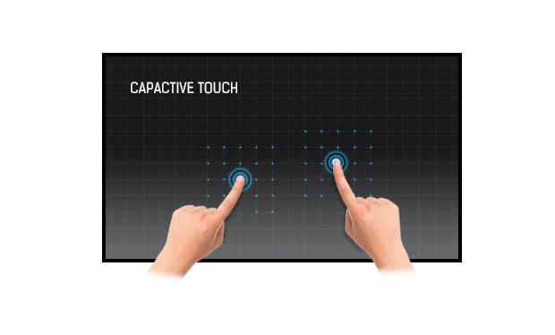 Technologia capactive touch