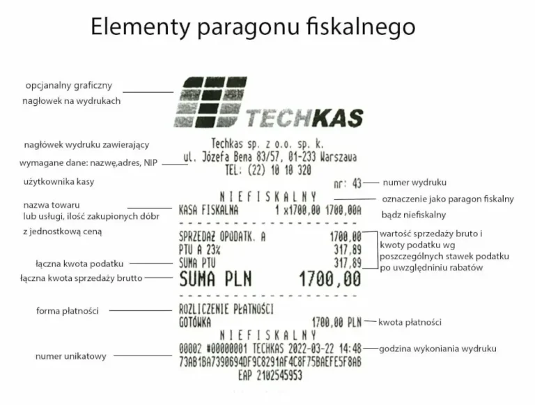 Paragon fiskalny